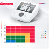 فشارسنج بیورر27 bm